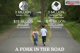 fork in the road